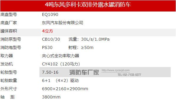 �|�L(f��ng)�������p����4������܇(ch��)����(sh��)�D��